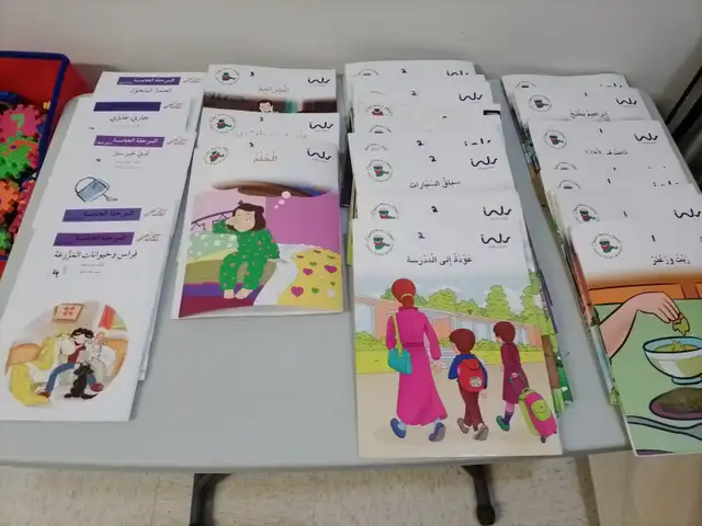 Arabic Classes for kids and Youth548862863533690883