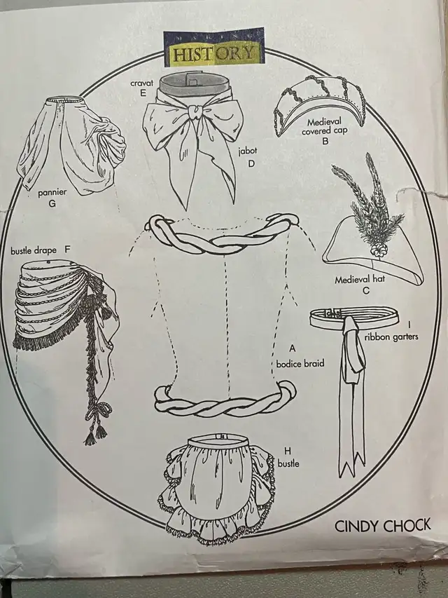 Butterick pattern B4157 Cravat, Medieval hat, Bustle drape etc in Hobbies & Crafts in Red Deer - Image 2