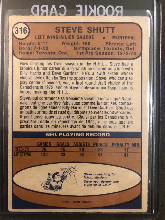 Steve Shutt Rookie Card in Arts & Collectibles in Markham / York Region - Image 4
