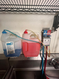 Ecolab chemical dispenser 