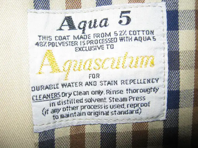 Aquascutum London Aqua 5 Trench Coat  Jacket Made in England New in Men's in City of Toronto - Image 7