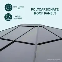 ROOF PANEL REPLACEMENT KIT FOR GAZEBO – POLYCARBONATE