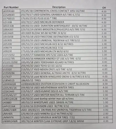 VARIETY OF USED TIRES 255/45/18 , 255/70/17 , 175/65/15 , 265/70/17 , 185/65/15 , 225/55/19 , 235/55...