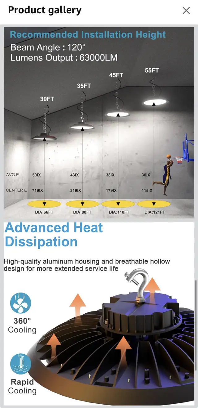 420W UFO LED High Bay Light 63000lm High Bay LED Lights NEW in Outdoor Lighting in City of Toronto - Image 8