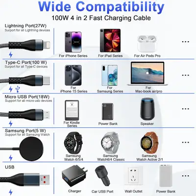 Samsung Watch 4 in 1 Multi Charging Cable for Samsung Watch 4/6/, View more