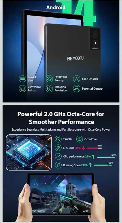 Tablet 2025 Upgraded Android 14 Tablet with Keyboard, 10.4" 36GB, View more