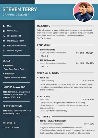 Professional Resume Writing | Cover Letter Writing | LinkedIn Profile Optimization – Get More Interv...