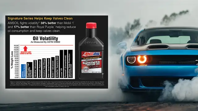 Amsoil Synthetic oil in Other in Saint John - Image 4