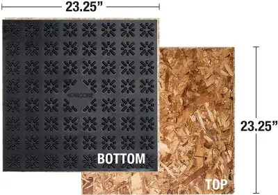DriCore subfloor panels $8/piece. $10 with tax at Home Depot