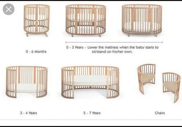 Stokke Sleepi mini and extension, mattress and accessories in Cribs in City of Toronto - Image 2