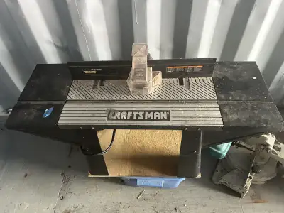 table router , View more