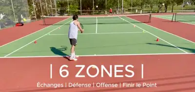 Clinique de Perfectionnement au Tennis avec Analyse Vidéo, View more