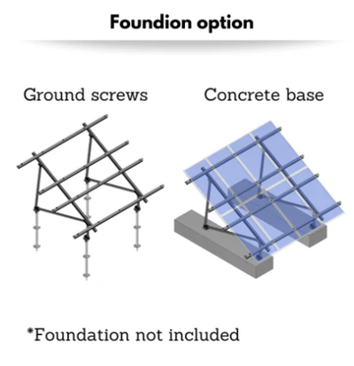 -Own Your Power – Adjustable Ground Mount Solar Systems from Exp, View more