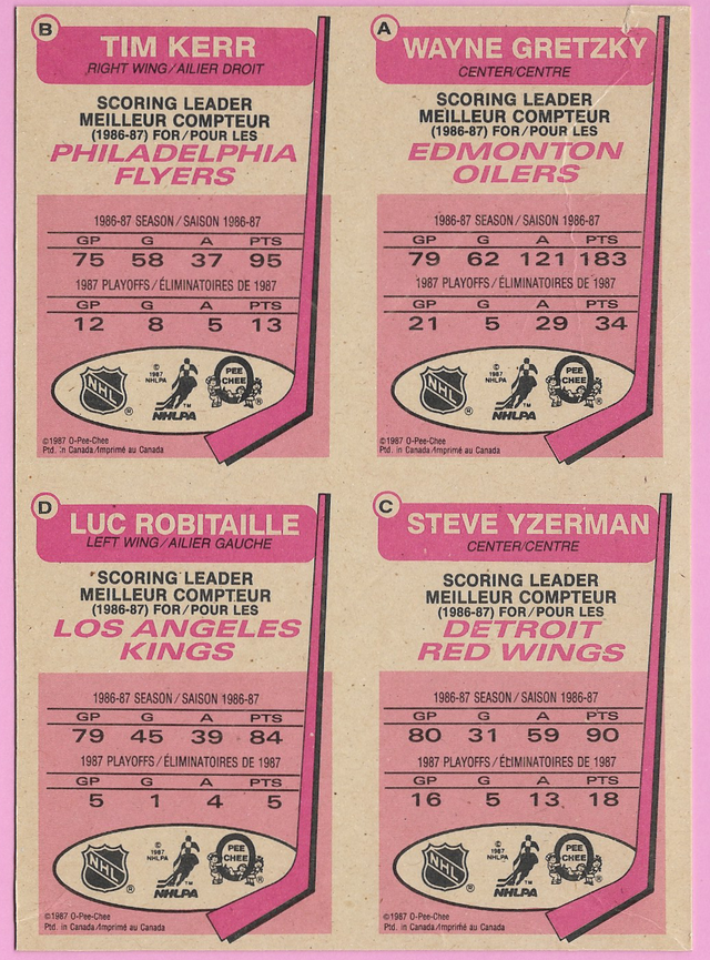 Vintage Hockey Card: 1987-88 OPC Box Bottom Panel Gretzky Kerr | Arts ...