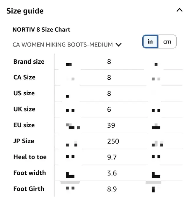 New Women's Waterproof Wide Hiking Boots Outdoor/Black&Pink/US8 in Women's - Shoes in Calgary - Image 11