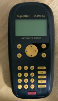 Satellite meter