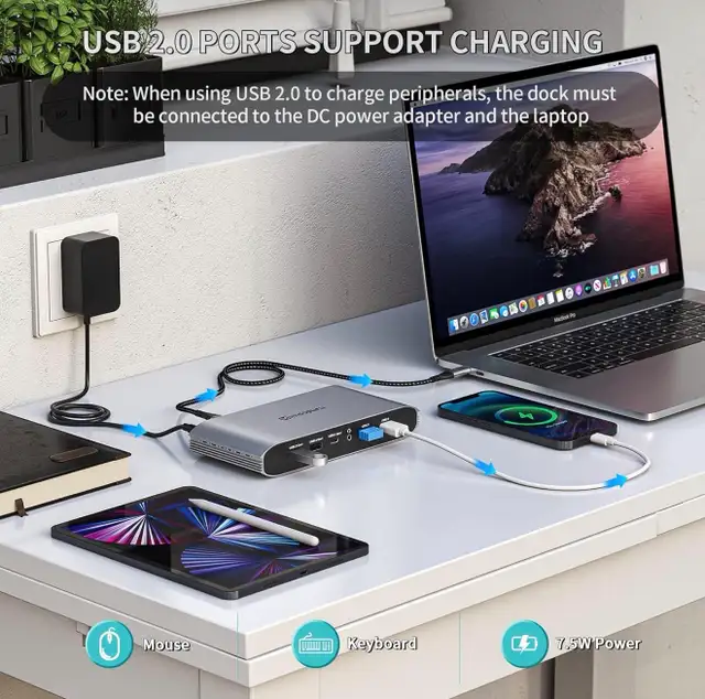 Triple Display USB-C Docking Station 4K HDMI DP 100W PD in Cables & Connectors in Hamilton - Image 5