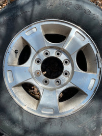 Rims for F250/F350