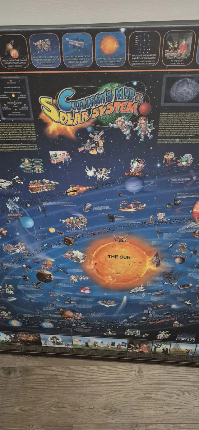 Kids Solar System Map Canvas Wall Art 136x96cm Canvas Wall Art in Toys & Games in City of Toronto - Image 6