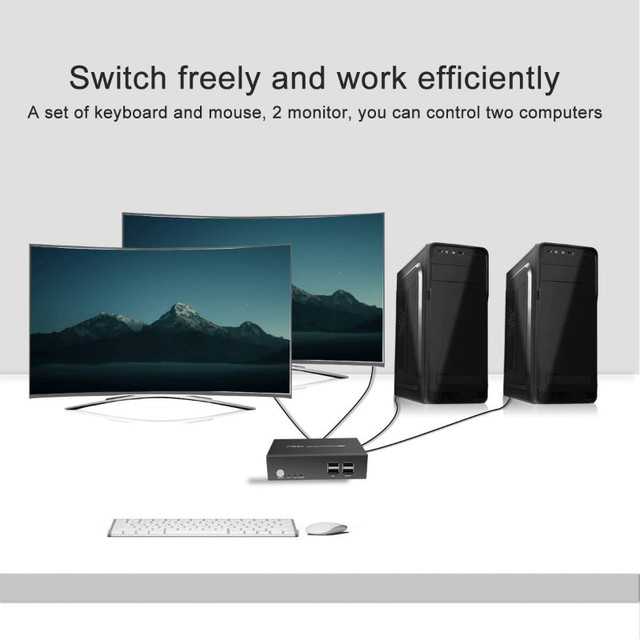 PWAY HDMI KVM Switch 2 Port Dual Monitor Support 4K@30Hz in Cables & Connectors in City of Toronto - Image 4