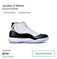 Jordan’s 11s Concords