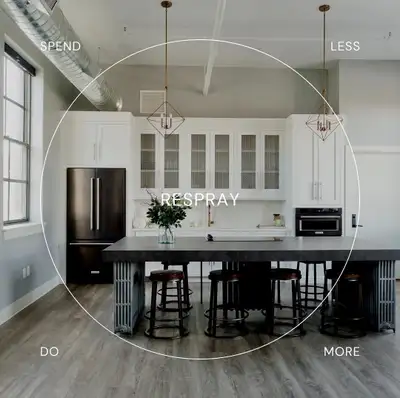 Kitchen cabinet painting , View more