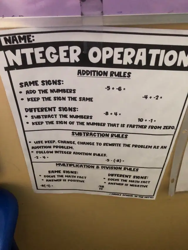 offering Tutoring for Grade 6 student in Other in Edmonton - Image 5