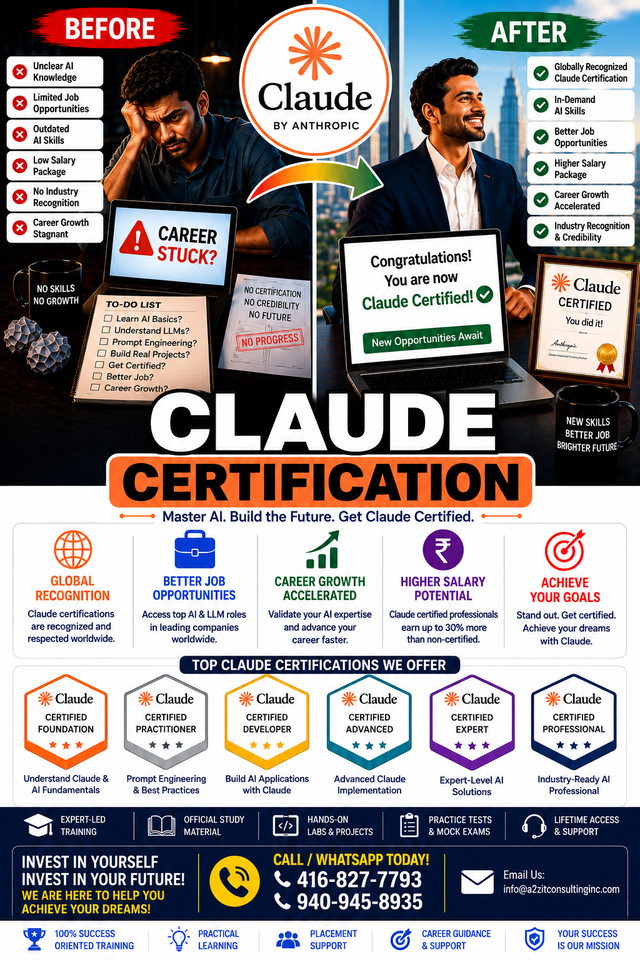 Claude AI Training | Prompt Engineering – Pay After You Pass!