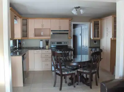 Condo à louer – tout inclus (Rive-Sud de Montréal)