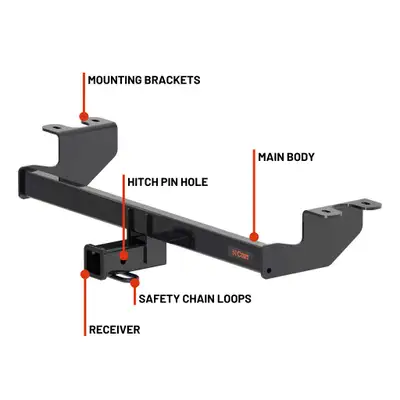 Hi I'm hoping I can get my hitch installed on my Jeep Patriot, for a decent price. Thanks.