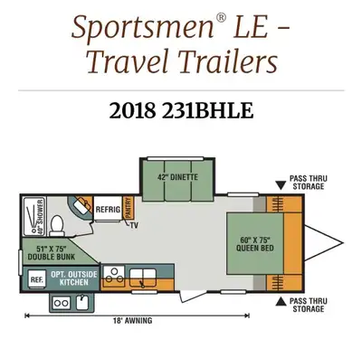 Used a handful of times, this immaculate travel Trailer has the following features: * smoke free/pet...