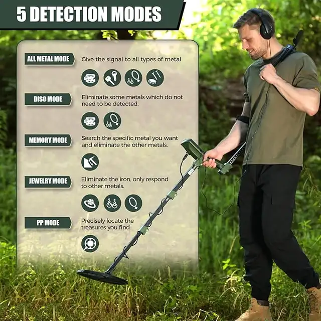 Professional Metal Detector, 12" Waterproof Coil, LCD Backlight in General Electronics in City of Toronto - Image 4