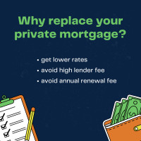 Do you have a high interest private mortgage?  We can help!