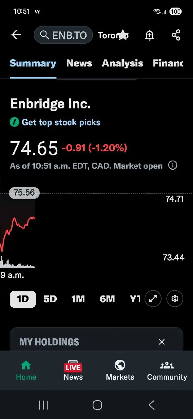 stock traders495860554138265601