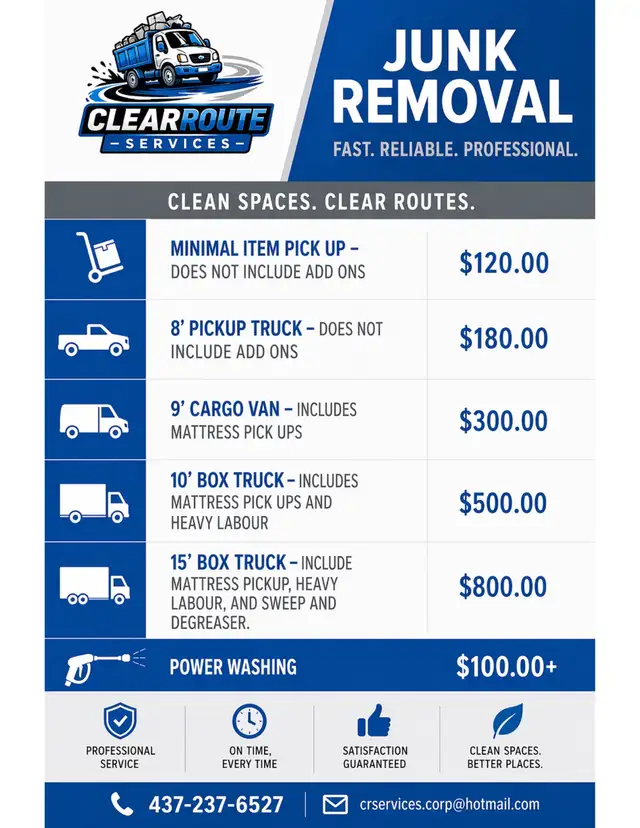 Junk Removal Services460680100610068481