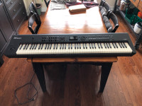 Roland RD-800 Electric Piano