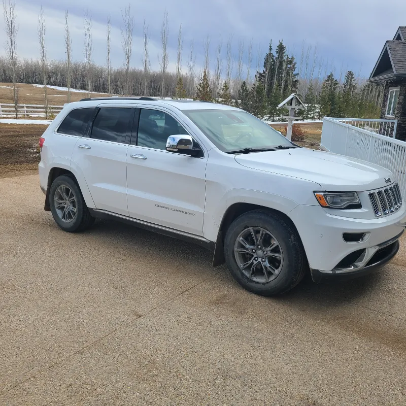 For Sale 2014 Jeep Grand Cherokee Summit