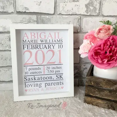 Framed Birth Stat Nursery Sign, View more