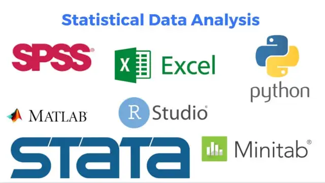 STATISTICS, PROGRAMMING, ECONOMICS, STATA, MATLAB QUICK SERVICE65170908280961120