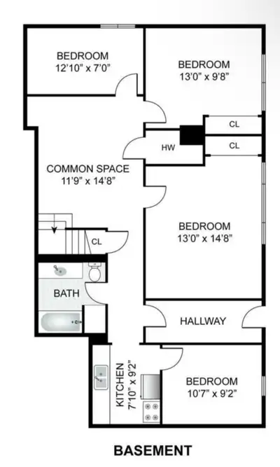 McMaster University: 4 Private Rooms are Available For Rent