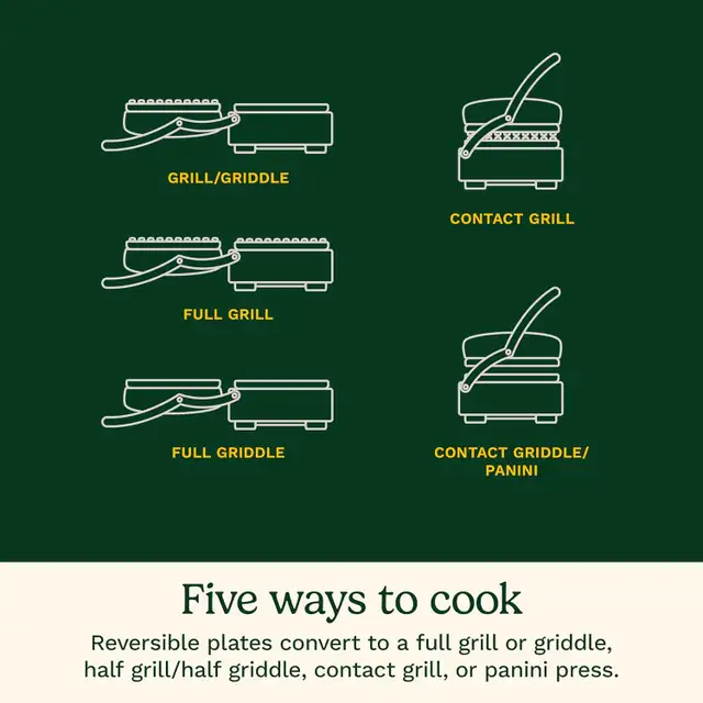 (Used-Fair) Cuisinart 5-in-1 Griddler with Reversible Nonstick G in Toasters & Toaster Ovens in Mississauga / Peel Region - Image 2