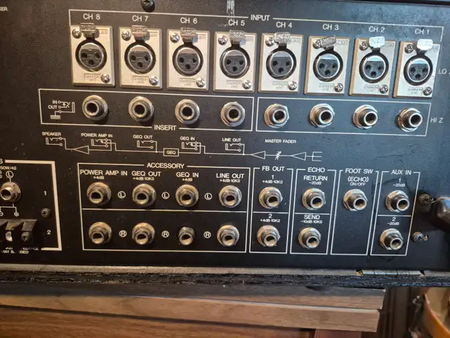 Vintage Yamaha powered console in Pro Audio & Recording Equipment in Sudbury - Image 3
