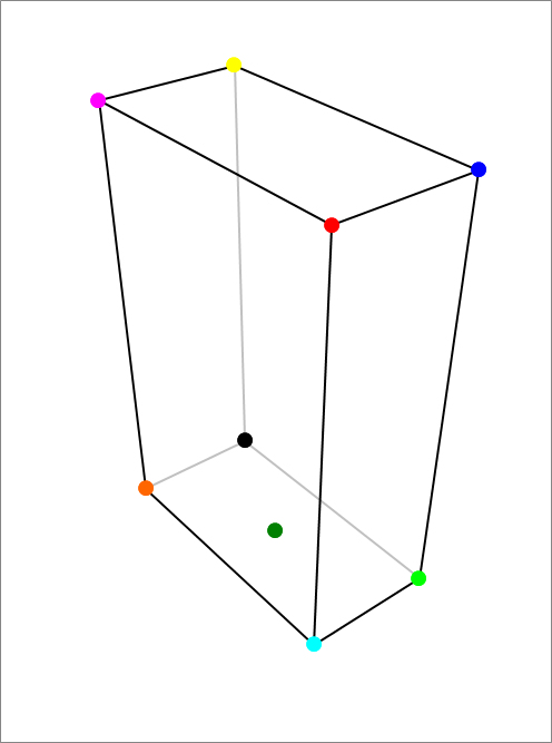 Math Tutor (Online)