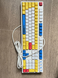 Gundam keyboard