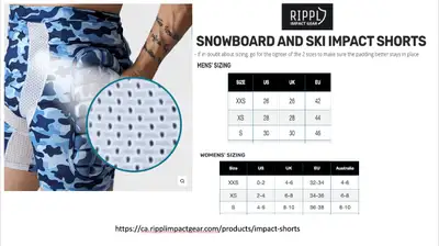 Ripple Impact Shorts, View more
