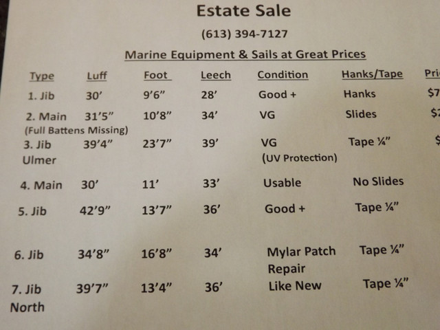 Estate Sale....Boat/Marine Sails and Equipment in Boat Parts, Trailers & Accessories in Belleville