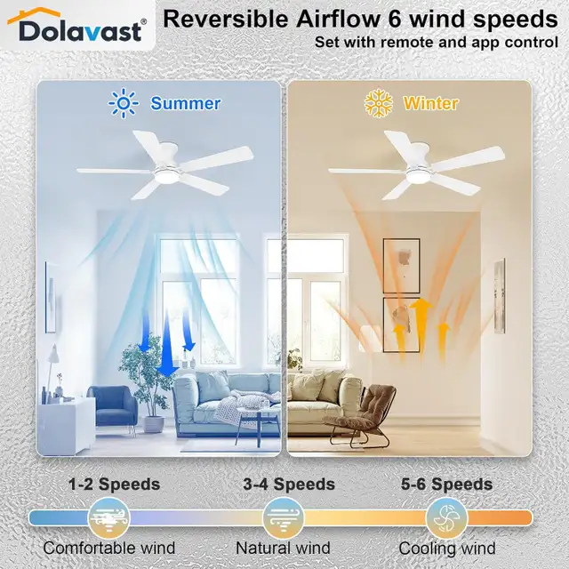 Ceiling Fans with Lights and Remote, 48 Inch in Indoor Lighting & Fans in Mississauga / Peel Region - Image 9