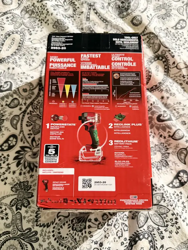 milwaukee impact driver brand new in Power Tools in City of Toronto - Image 4