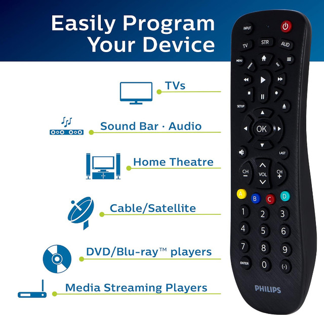 PHILIPS Universal Remote Control - Different Options in Video & TV Accessories in Burnaby/New Westminster - Image 2