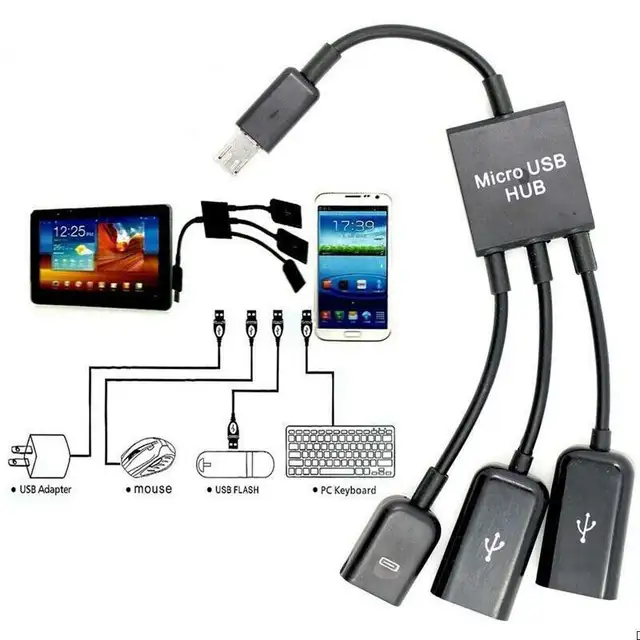 multi port usb hubs with card readers for laptops in Other in City of Toronto - Image 5